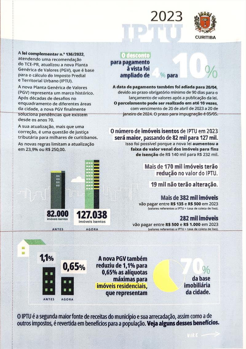 Iptu 2023 Já Está Disponível Pelo Site E Curitiba App Saiba Como Gerar O Boletoiptu 2023 Já 7001